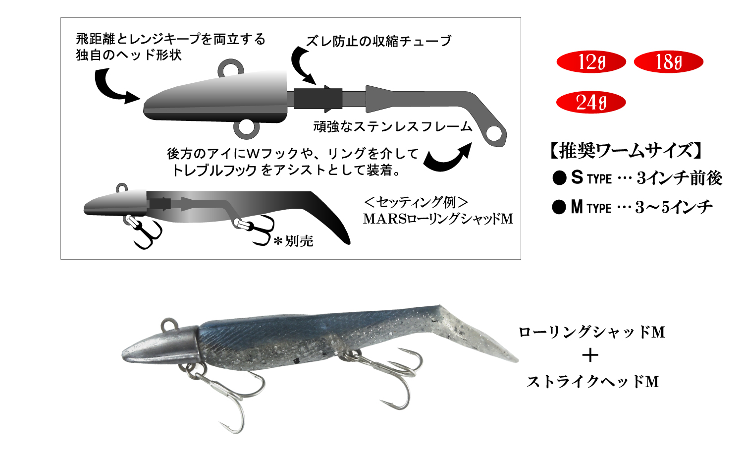 STRIKE HEAD SOFTBAIT SERIES｜HILL CLIMB CO.,LTD,